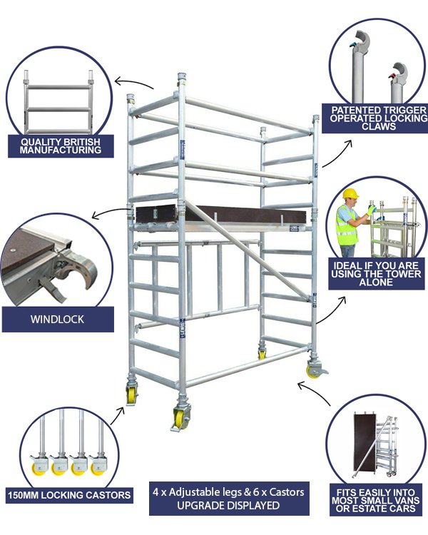 LEWIS Trade Folding Towers (Miniscaff)