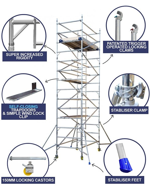 3T Industrial Scaffold Tower