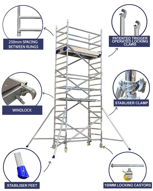 250 Industrial Scaffold Towers (8 Rung)